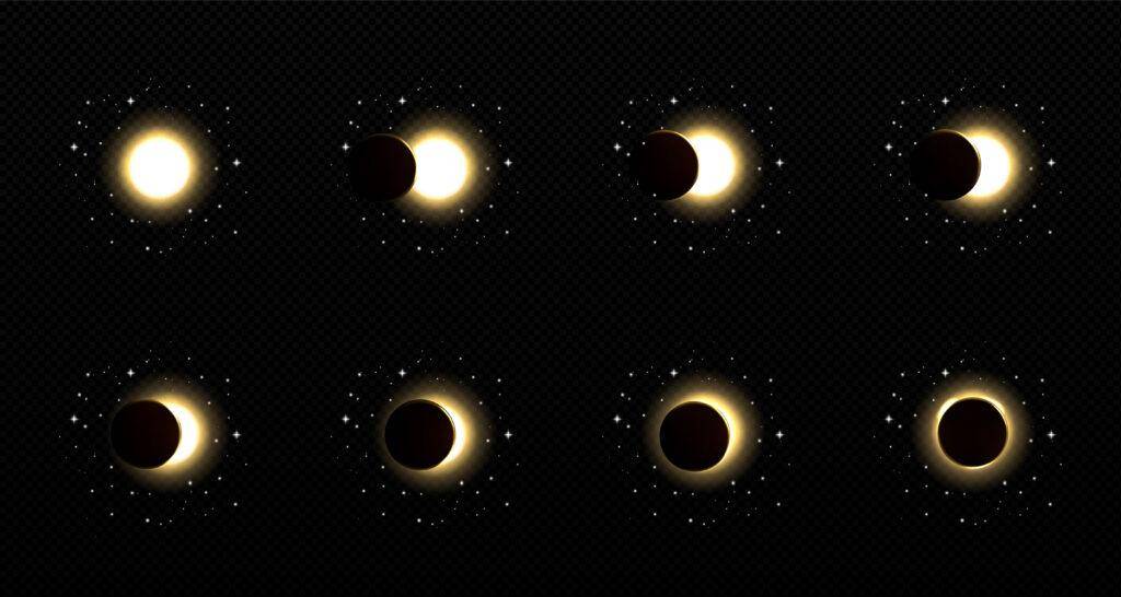 Tipos de eclipse solar en México